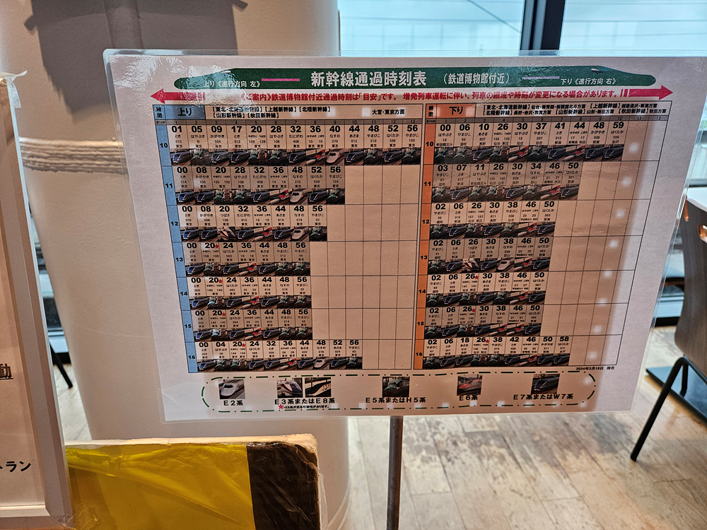 오미야 철도박물관 방문기